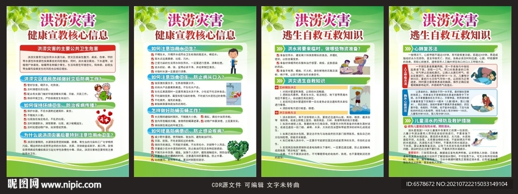 洪涝灾害健康宣教核心信息展板