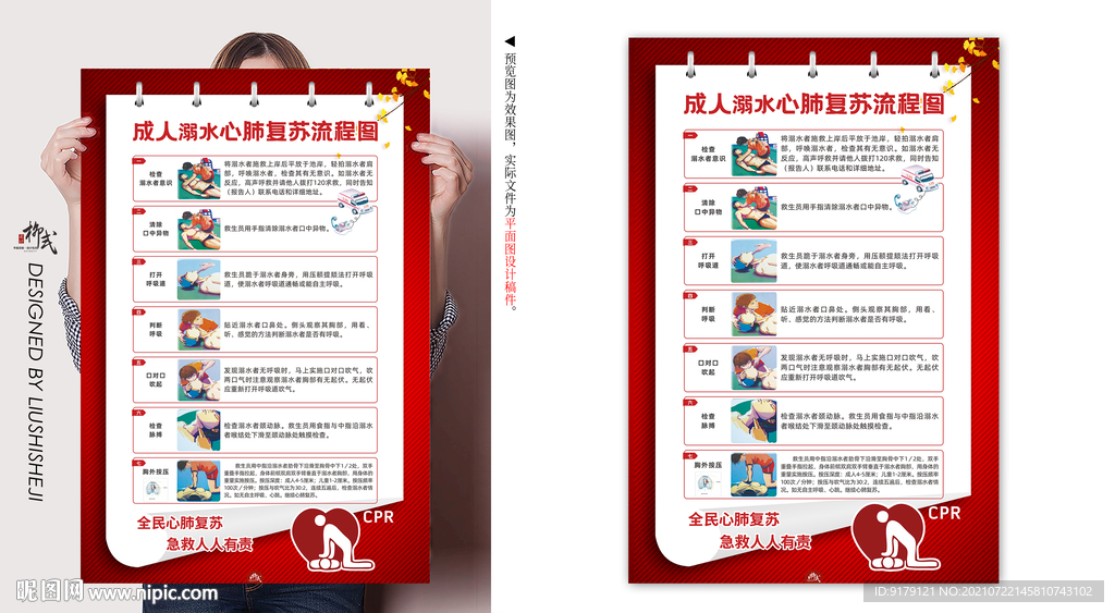 成人溺水者心跳复苏流程