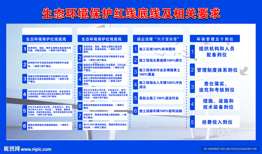 生态环境红线