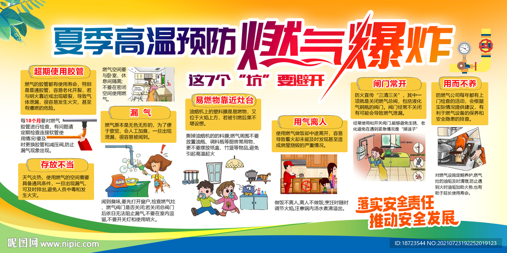 夏季预防燃气爆炸