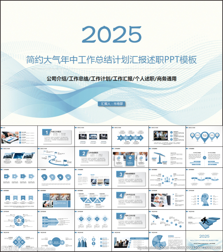 简约工作总结汇报PPT模板