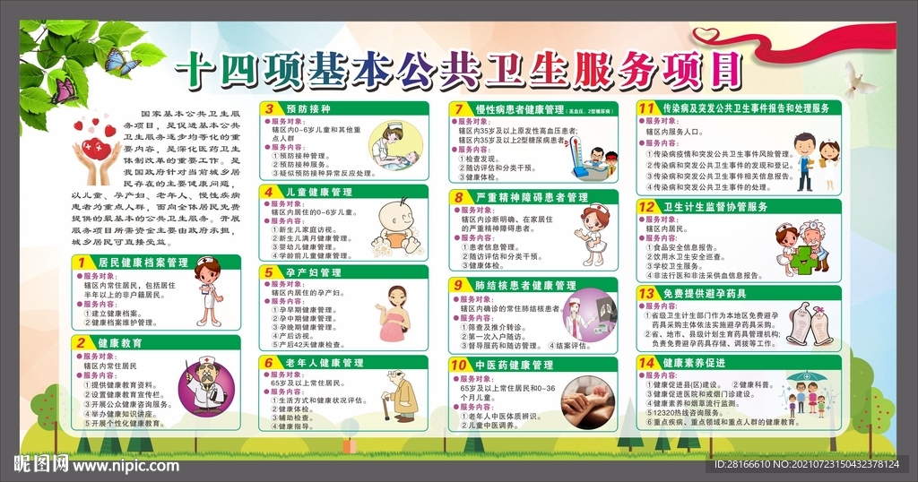 基本公共服务项目