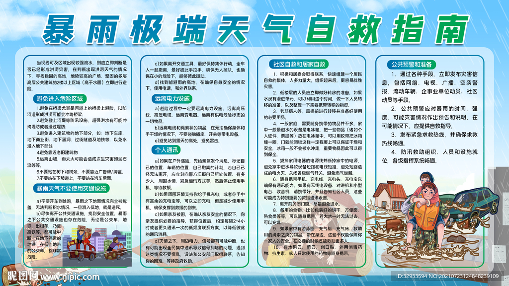 暴雨极端天气自救指南展板