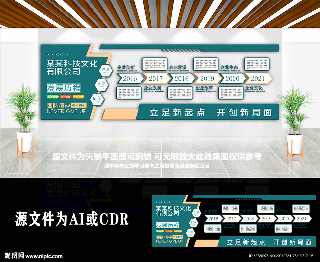 创意企业历程大事记发展文化墙