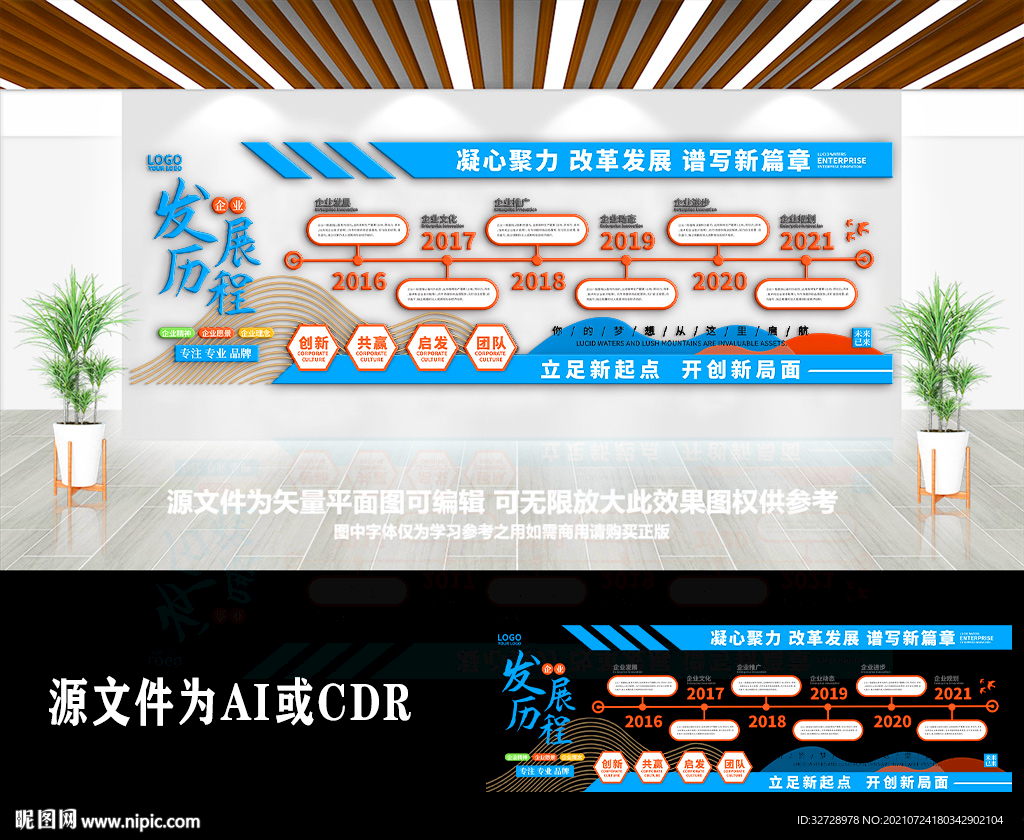 创意企业历程发展文化墙