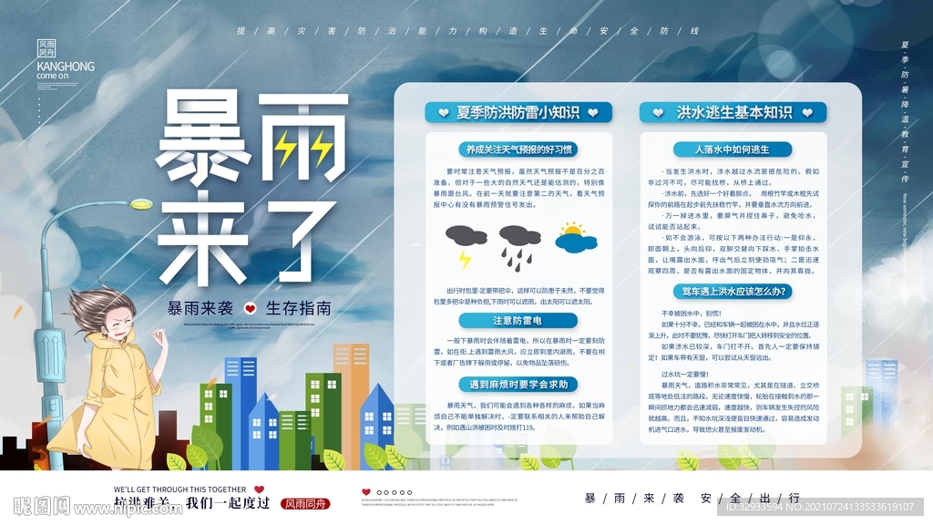 防洪防汛知识宣传栏