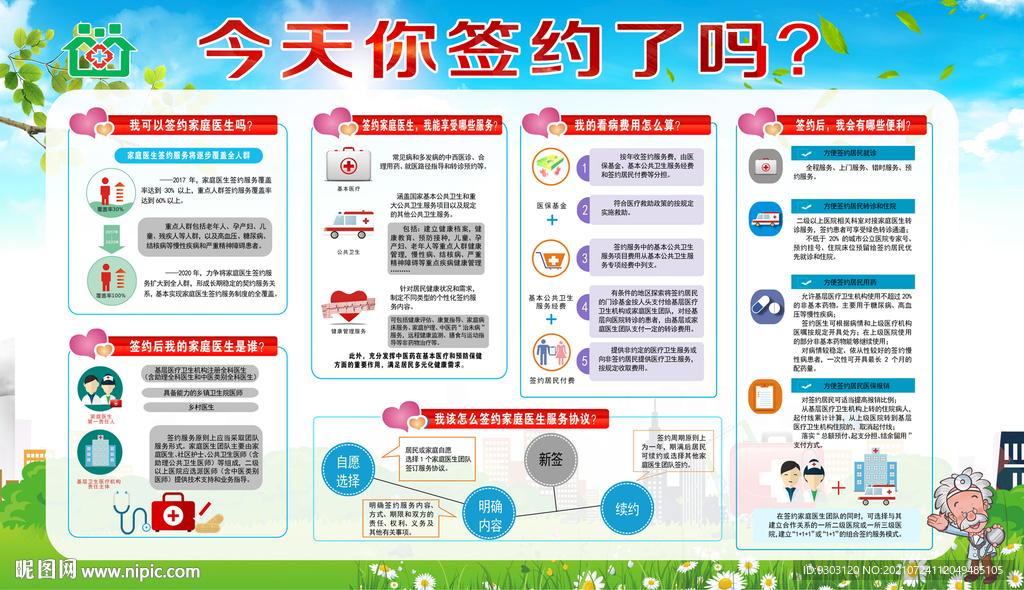 家庭医生宣传栏