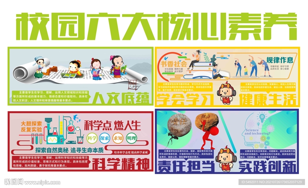六大核心素养