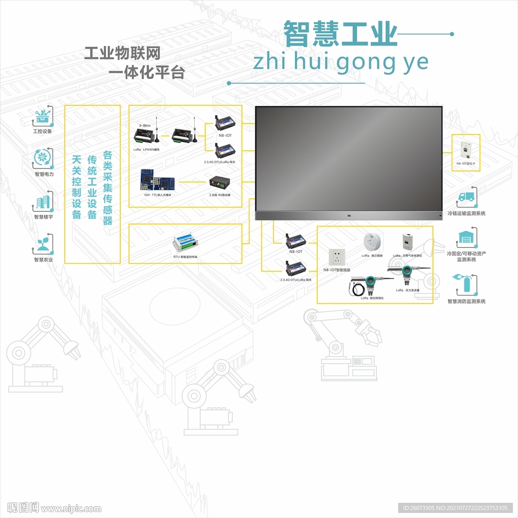 工业线描