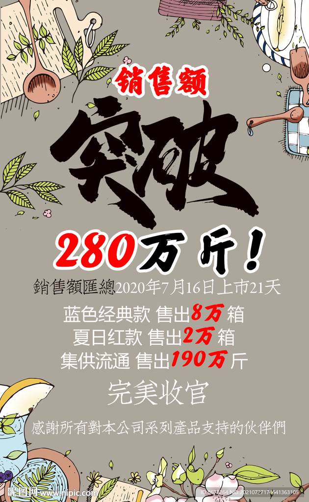 销量突破