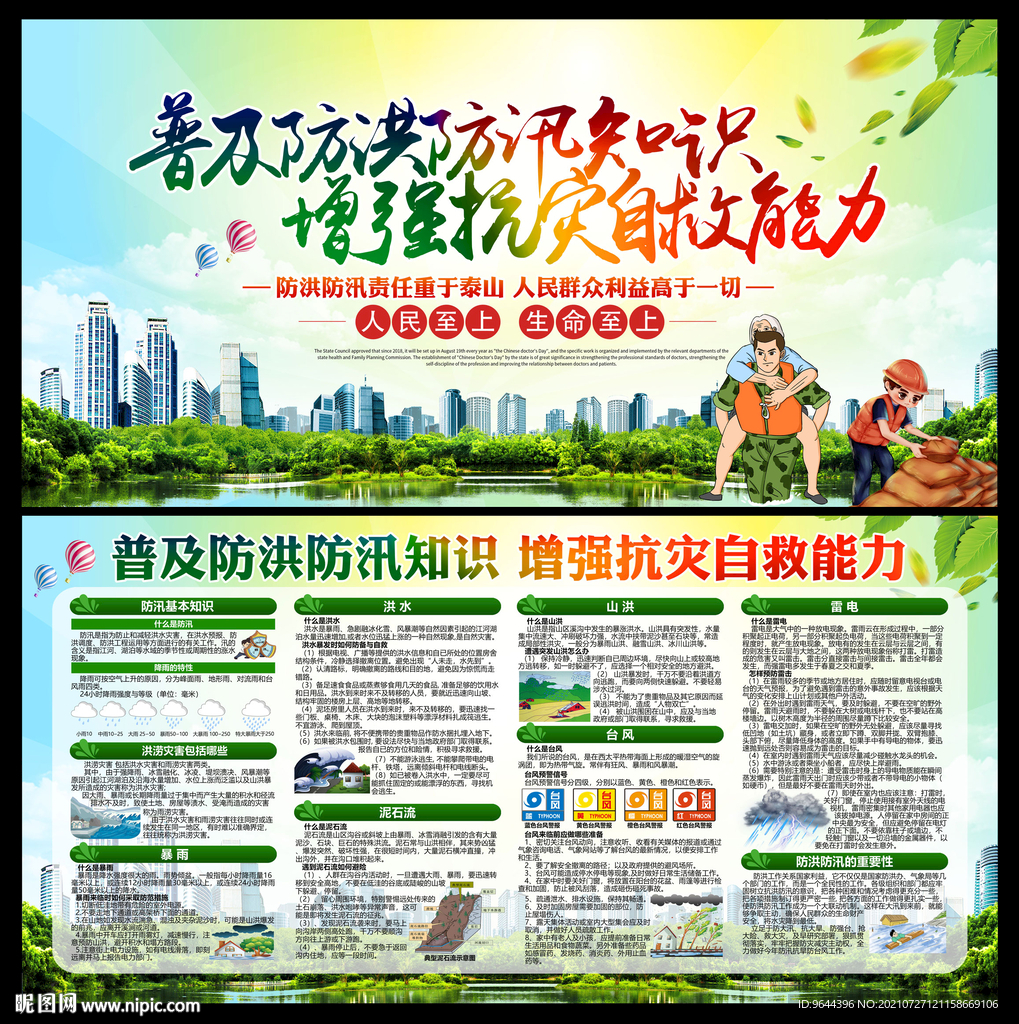 防洪防汛知识展板