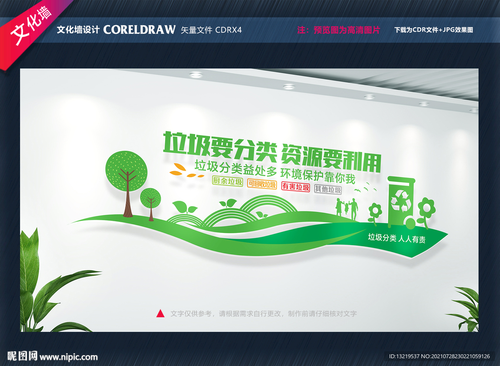 垃圾分类标语文化墙