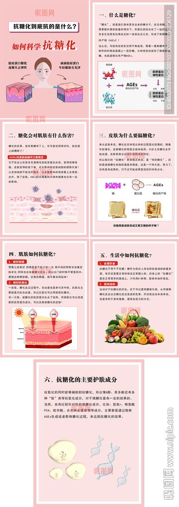 科学抗糖化知识宣传册DM