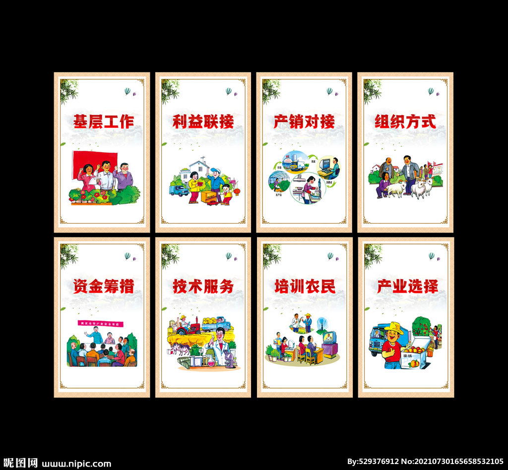 农村产业八要素