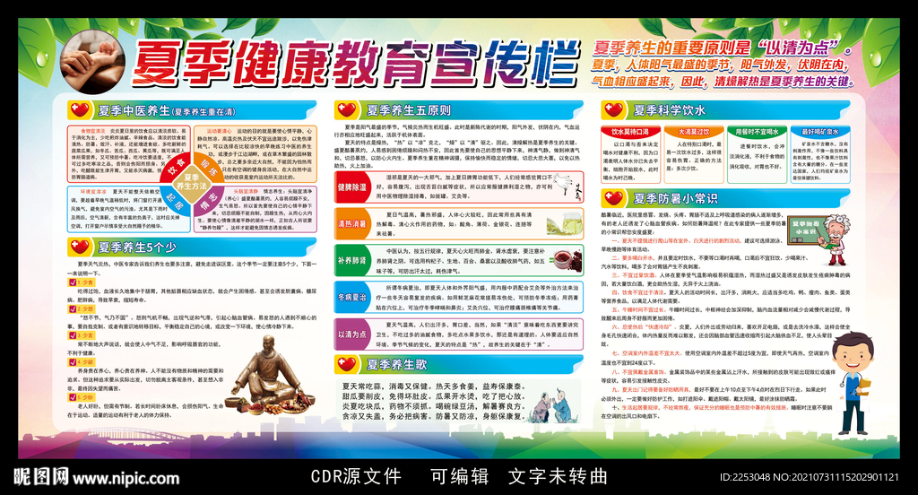 夏季健康教育宣传栏