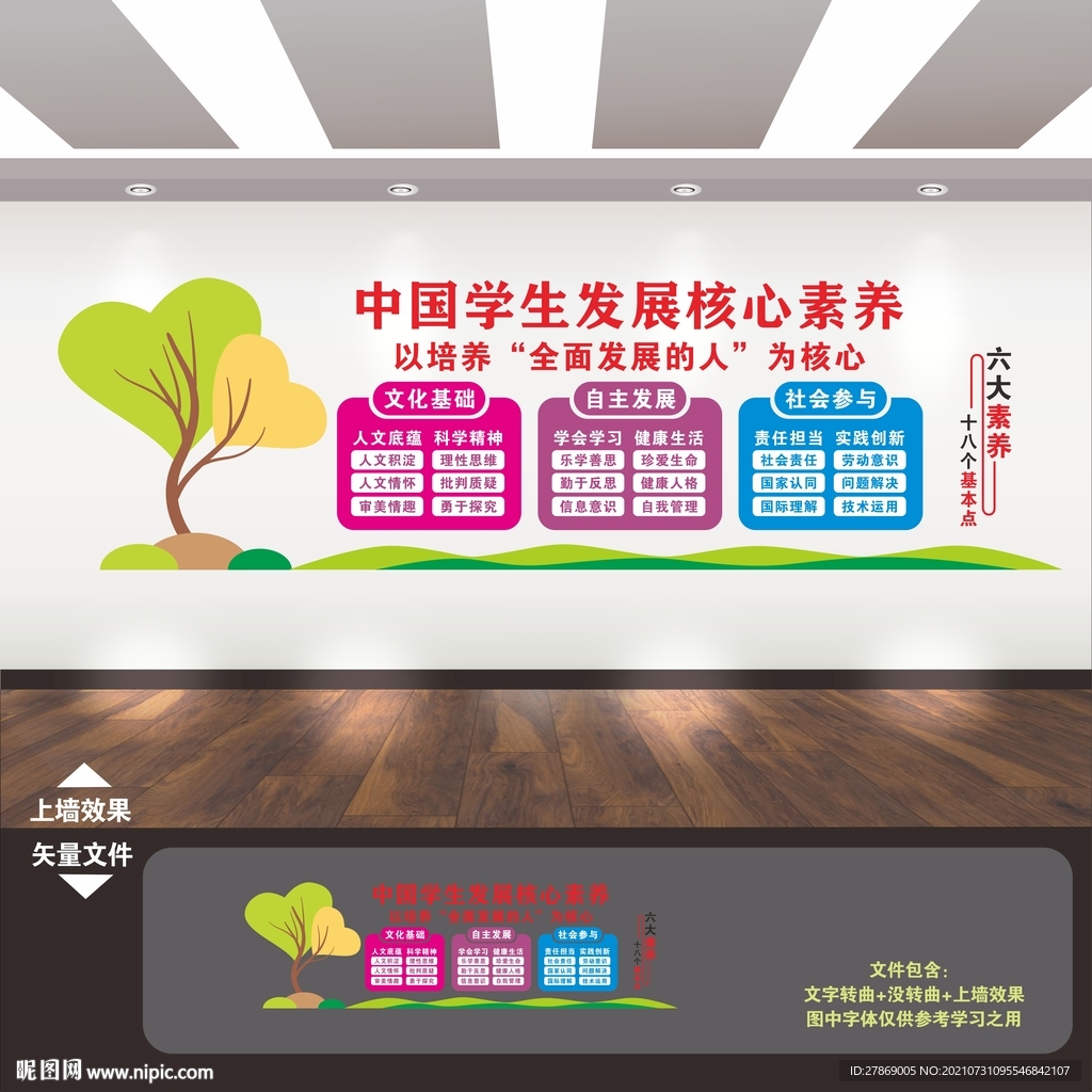 中国学生发展核心素养