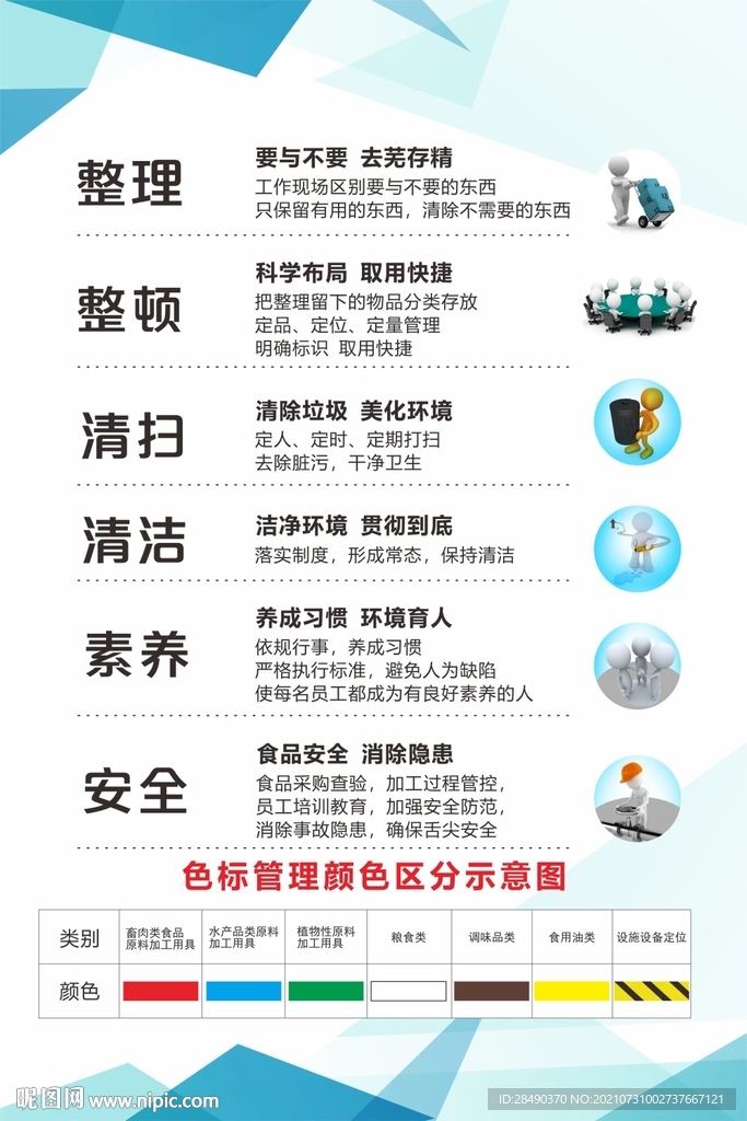 管理6S