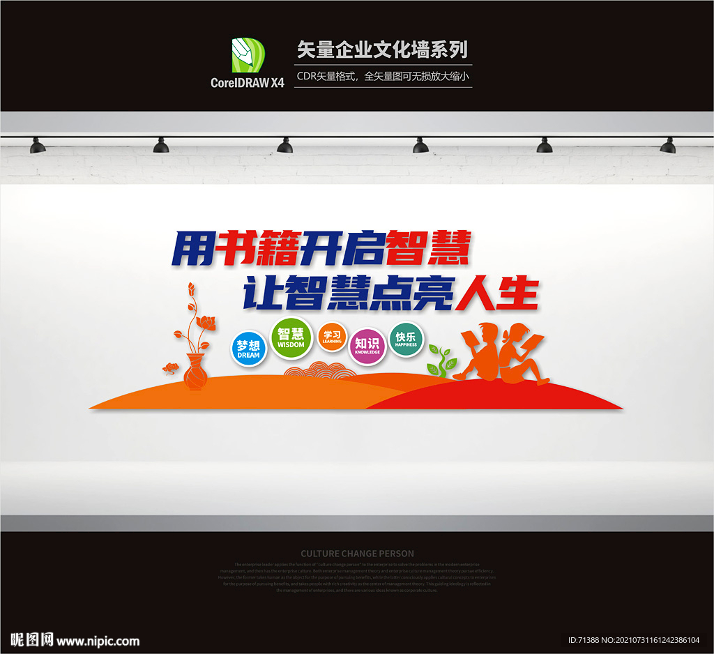图书室文化墙