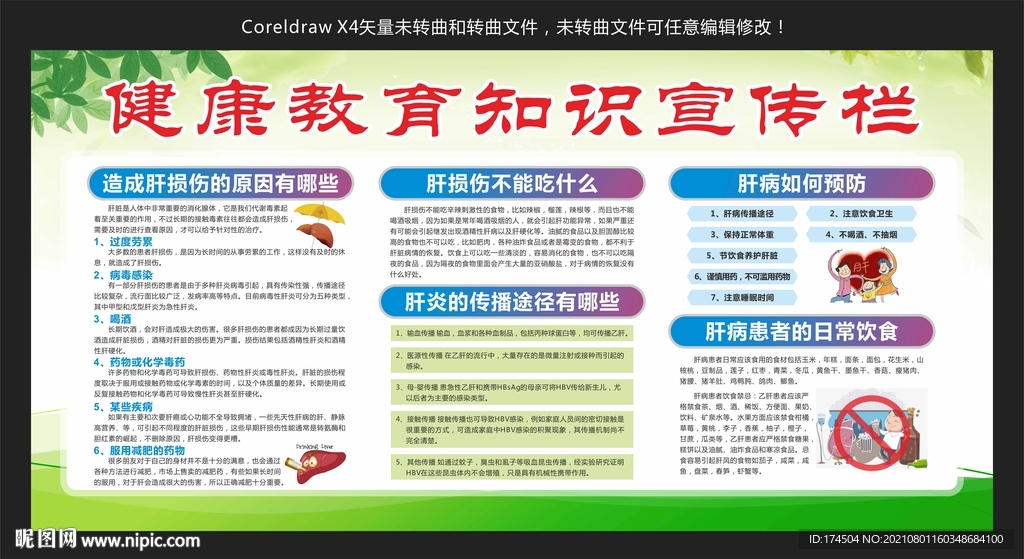 健康教育知识宣传栏