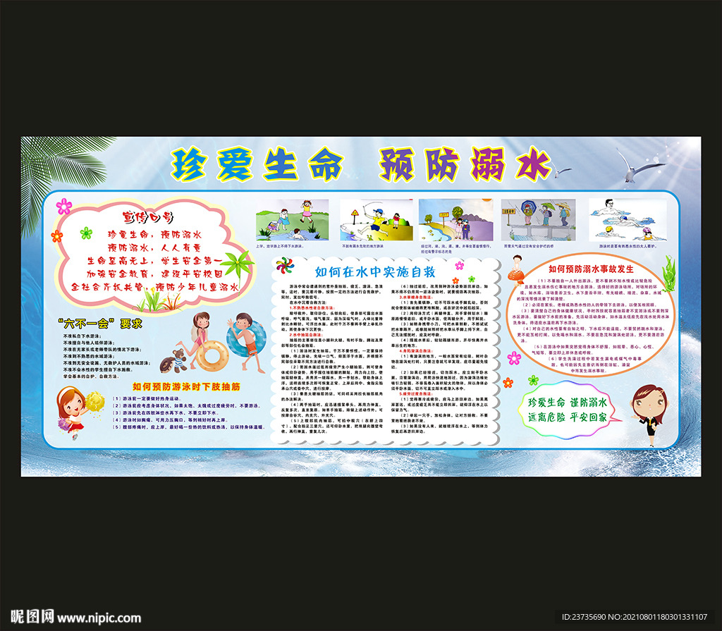 防溺水安全知识宣传栏