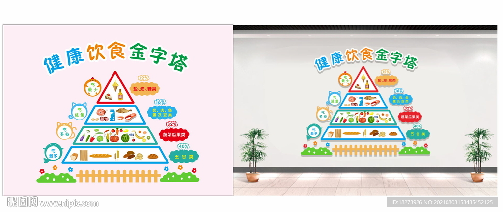 健康饮食食堂文化墙图片