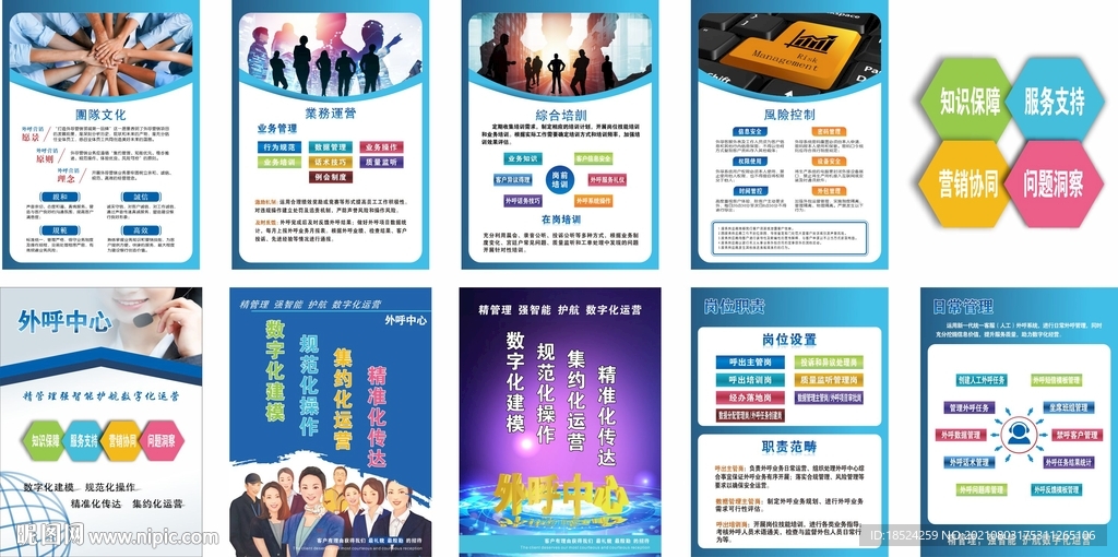建行外呼中心展板