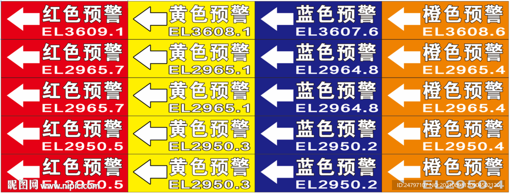 预警水位指示牌