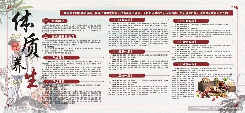 体质养生 九种体质