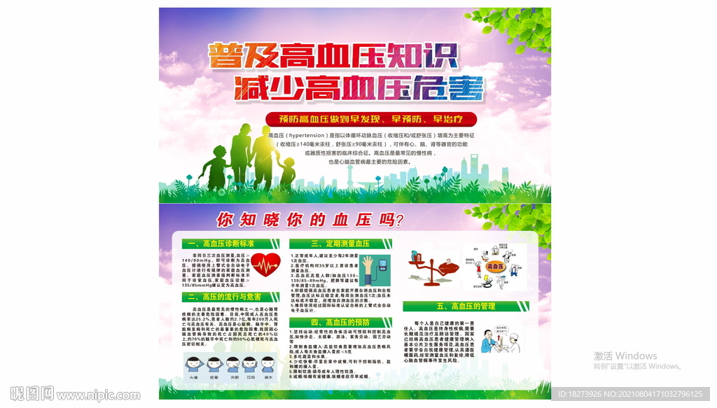 高血压展板