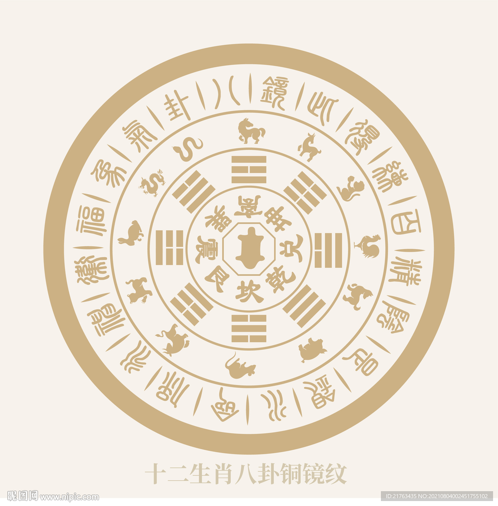 十二生肖八卦铜镜纹