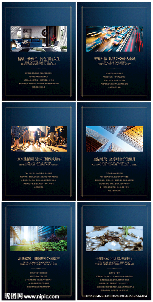 地产系列展板