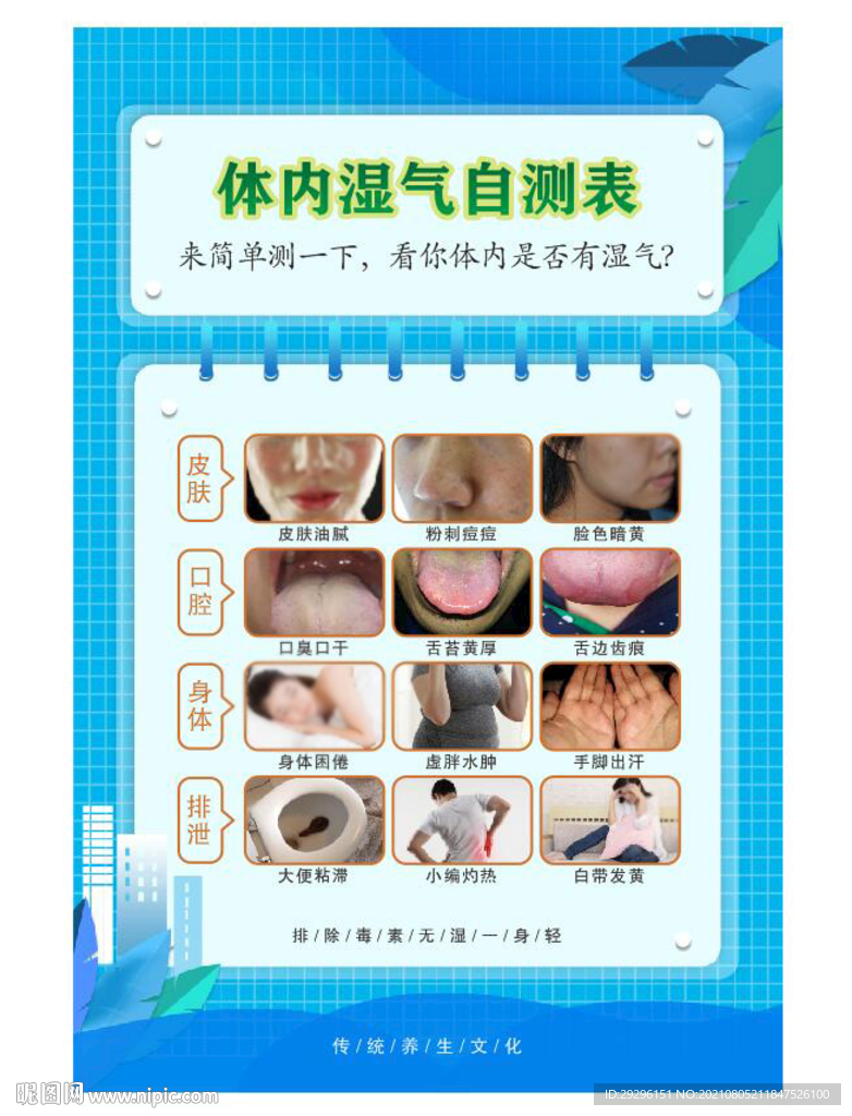 体内湿气表现