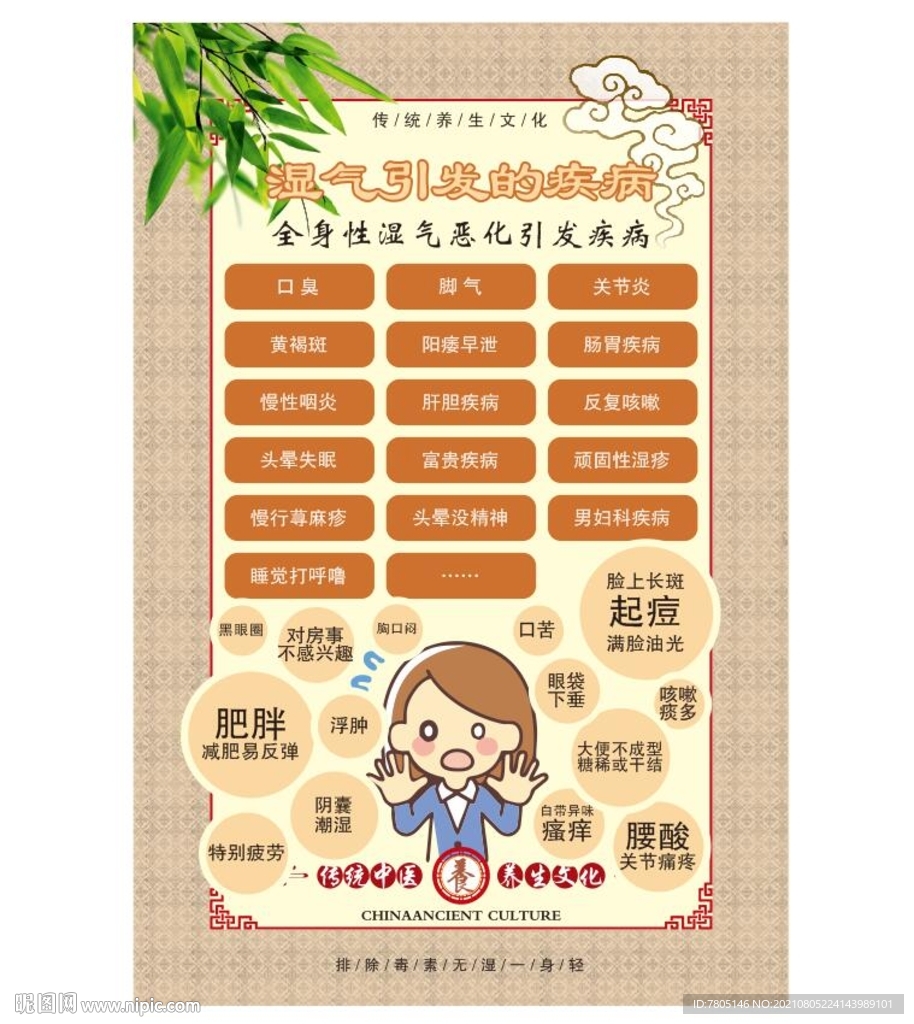 湿气引发的疾病