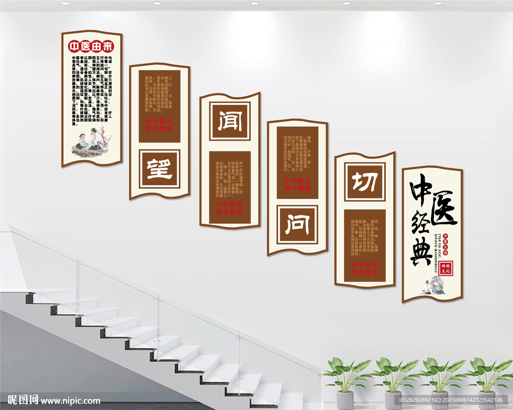 中医经典文化墙