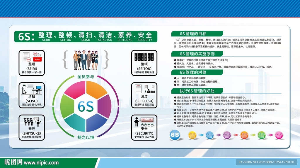 钢筋棚企业6S管理