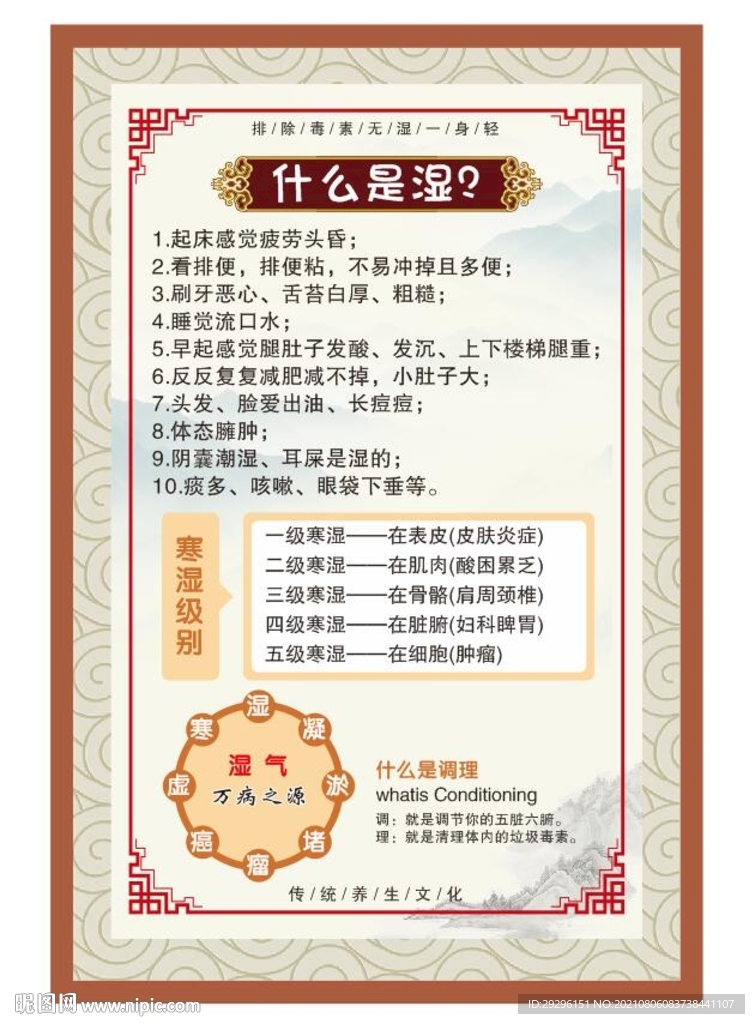 什么事湿气