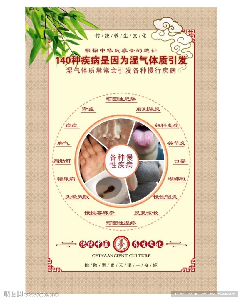 湿气引发的慢性疾病