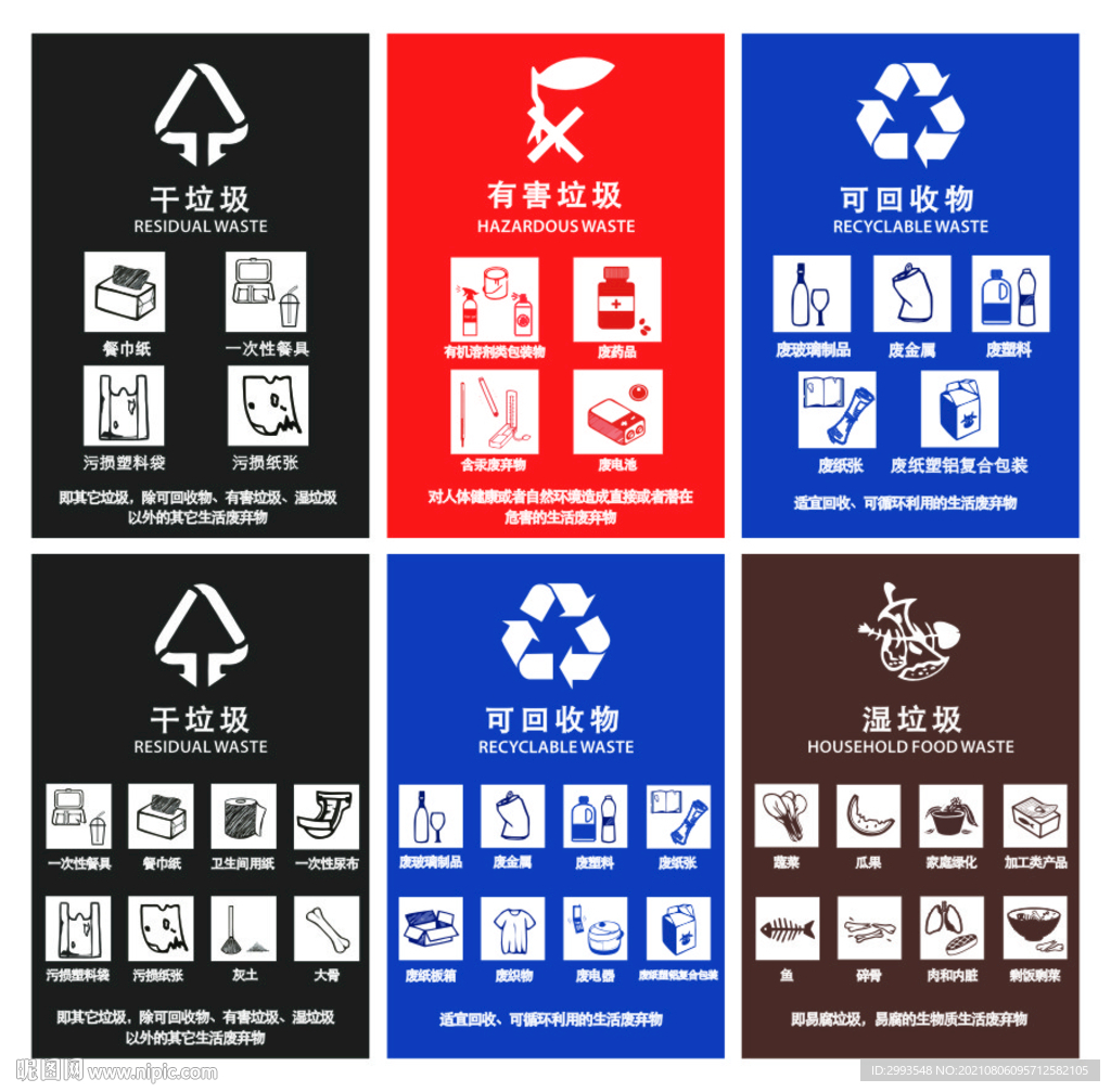 垃圾分类回收图片
