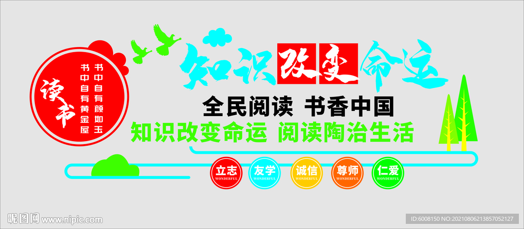 知识改变命运