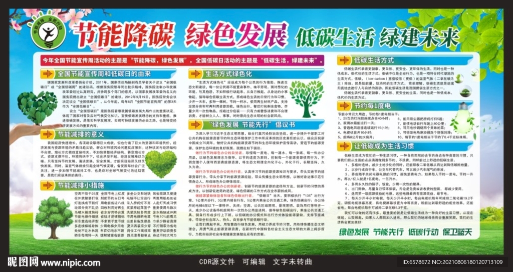 节能宣传周宣传栏