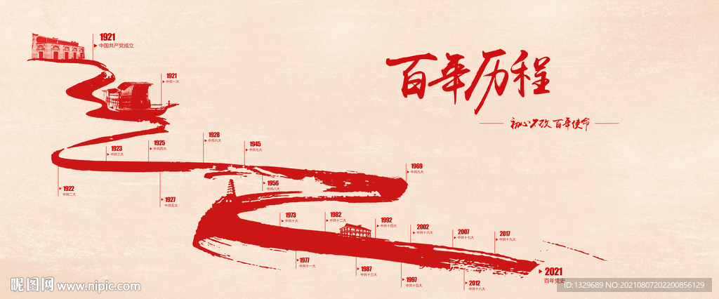 党的历程