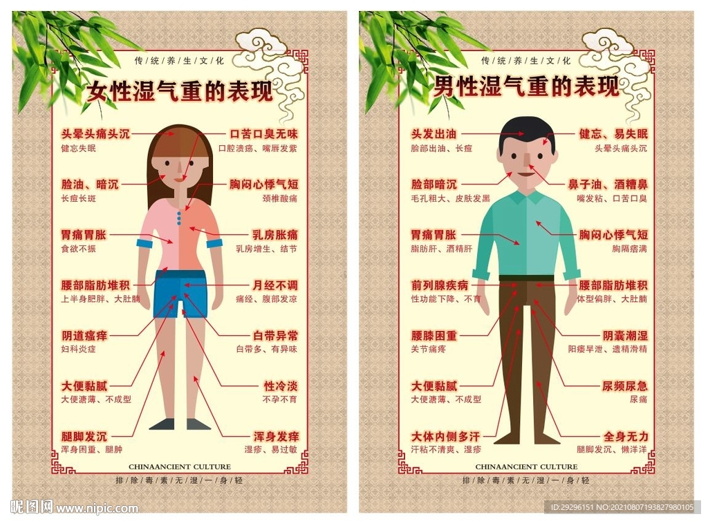 男女湿气重的表现