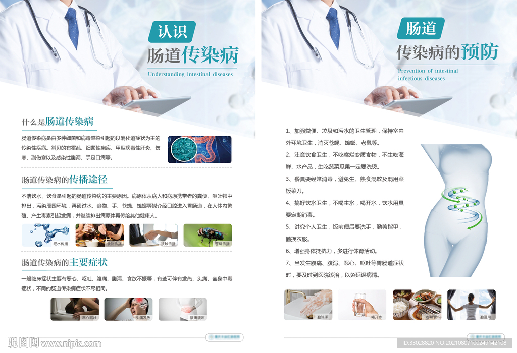 肠道疾病科普海报