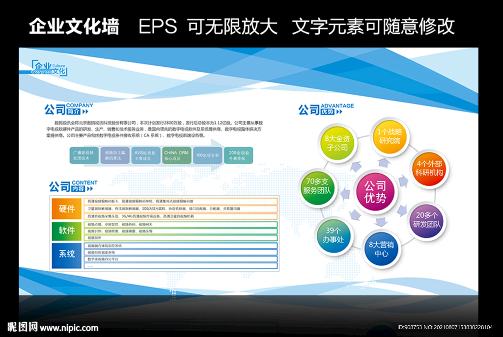 公司介绍展板
