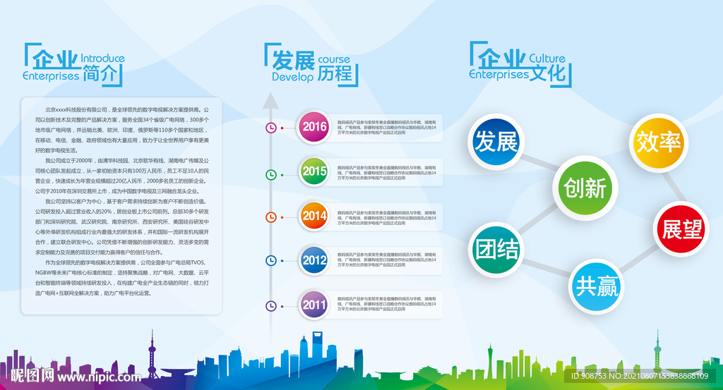 企业文件展板设计