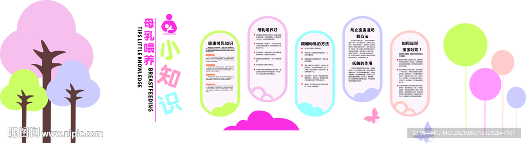 母乳喂养小知识墙面