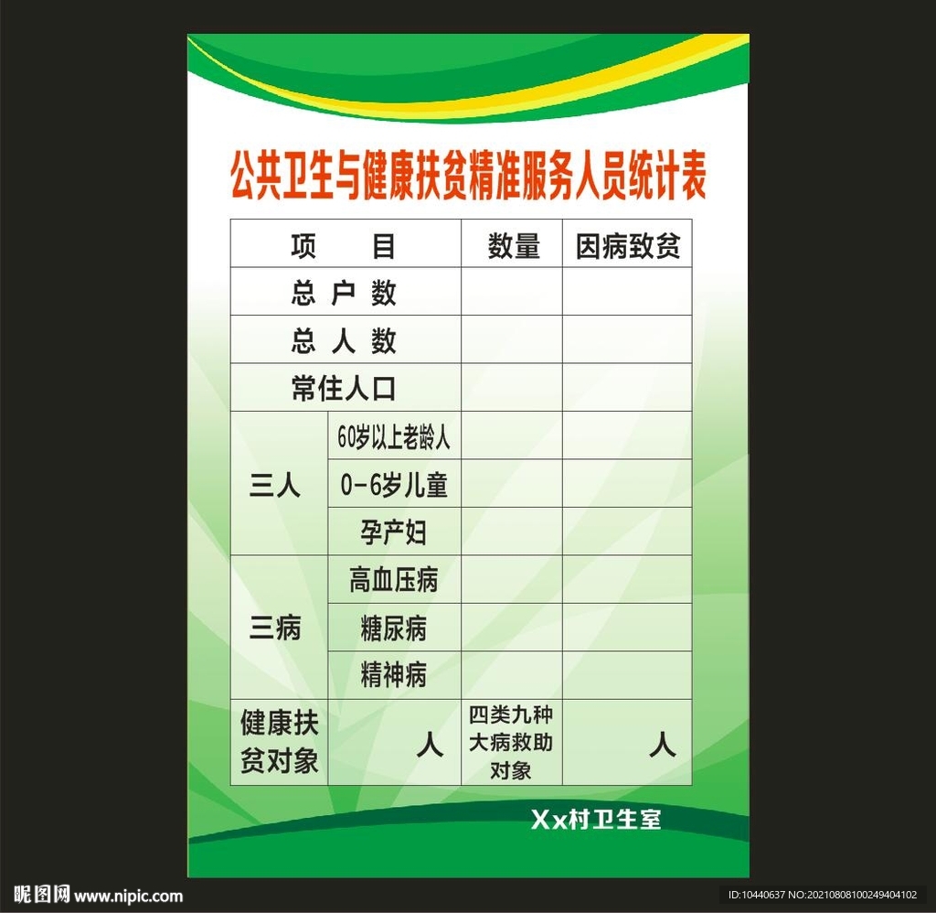 卫生健康扶贫精准服务人员统计表