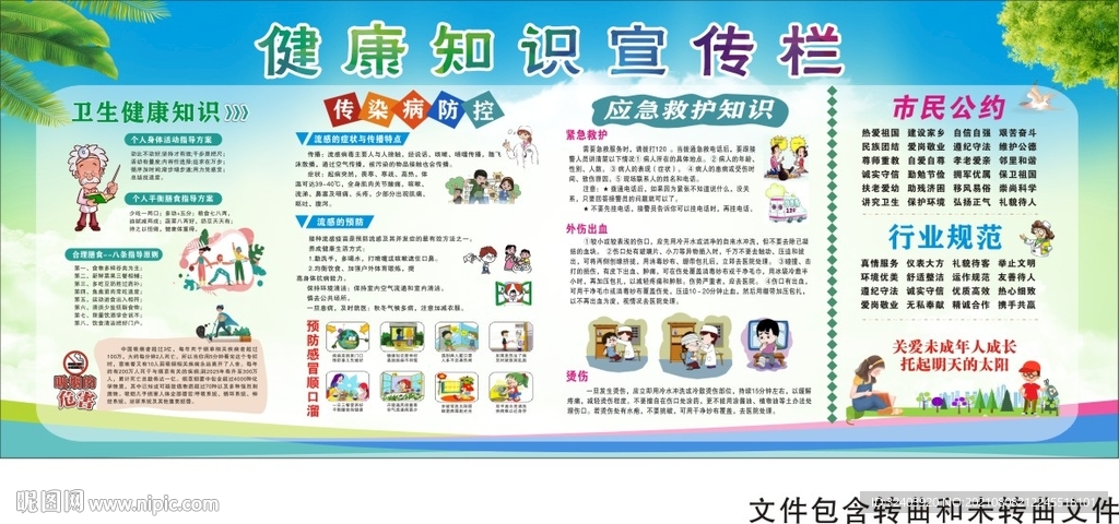 健康教育宣传栏