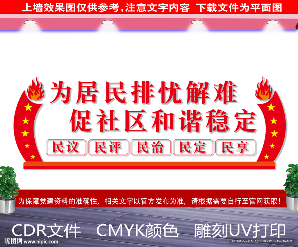 社区居民议事会展板