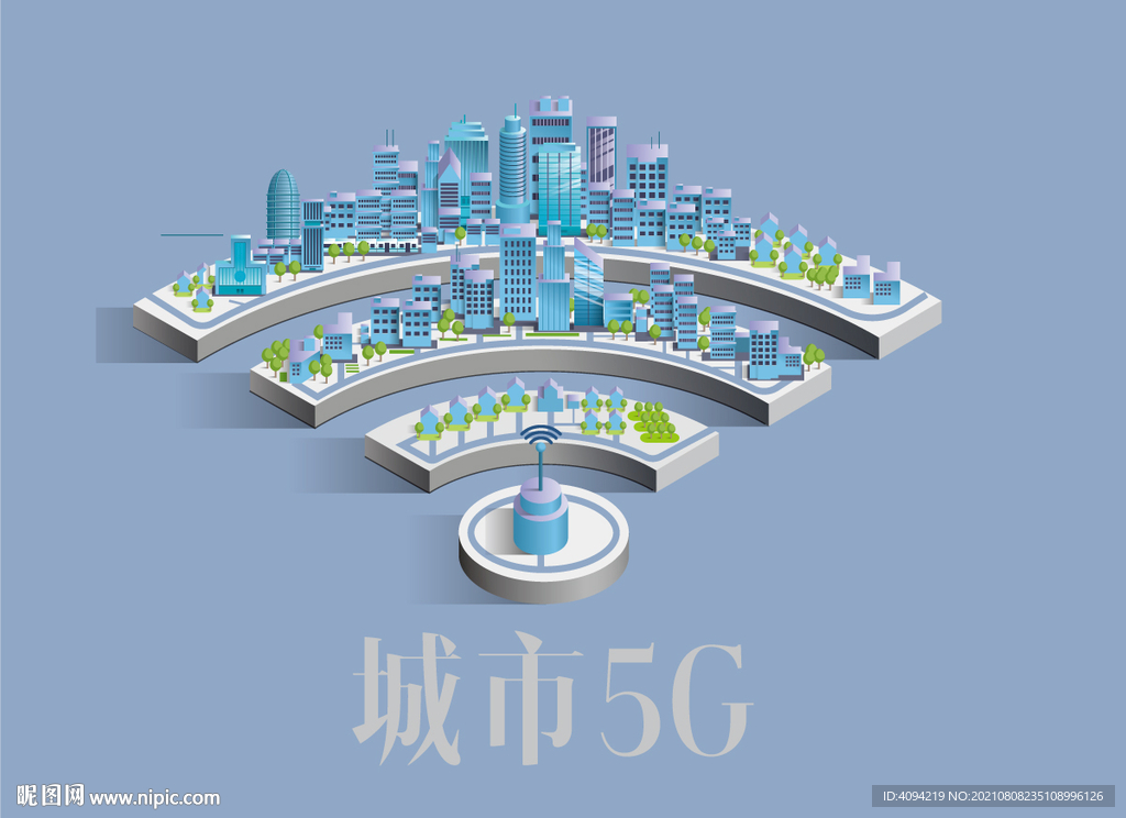 城市5g海报